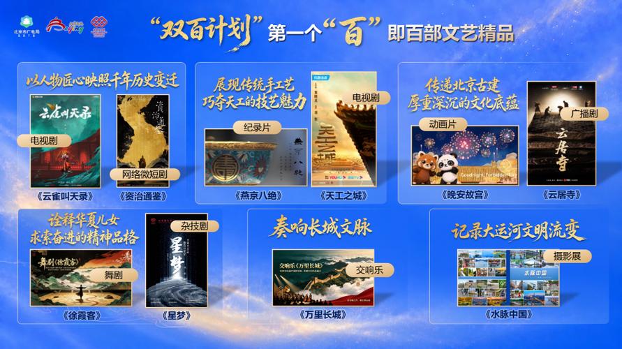 2026 北京文化论坛 "文化遗产与文艺创作" 平行论坛在京举行